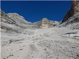 Passo Staulanza - Monte Pelmo